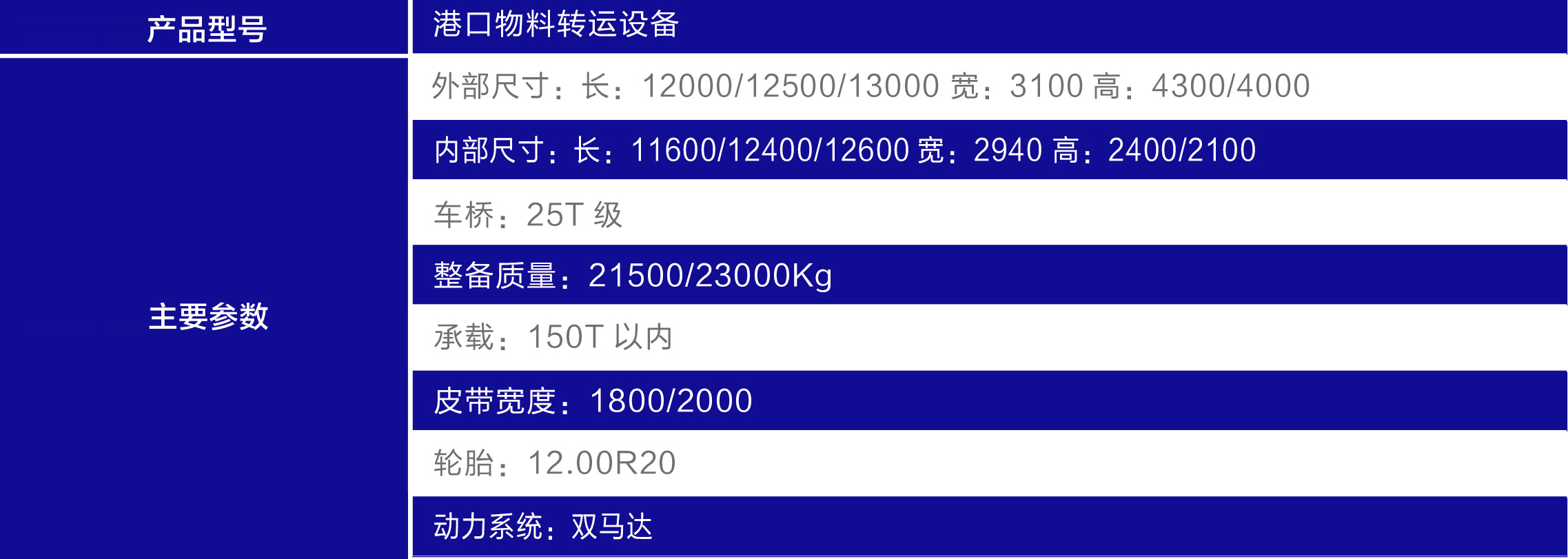 港口物料轉(zhuǎn)運設(shè)備3.jpg